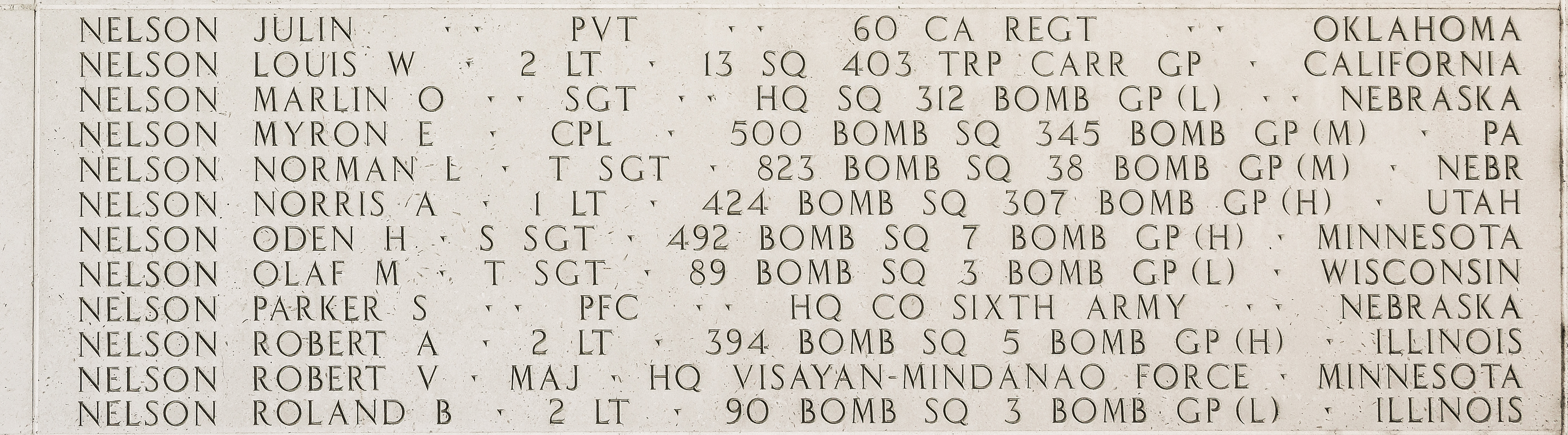 Roland B. Nelson, Second Lieutenant